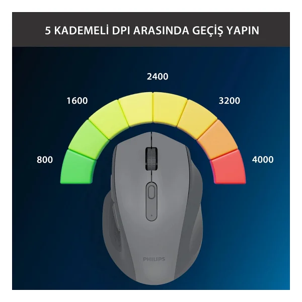 Philips Spk7547 Gri Optik Kablosuz Mouse - Görsel 3