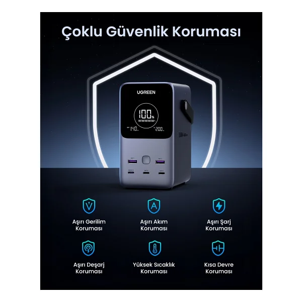 Ugreen 25286 48000 mAh Hızlı Şarj Powerbank - Görsel 8