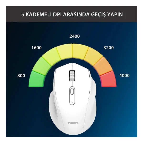 Philips Spk7547 Beyaz Optik Kablosuz Mouse - Görsel 3