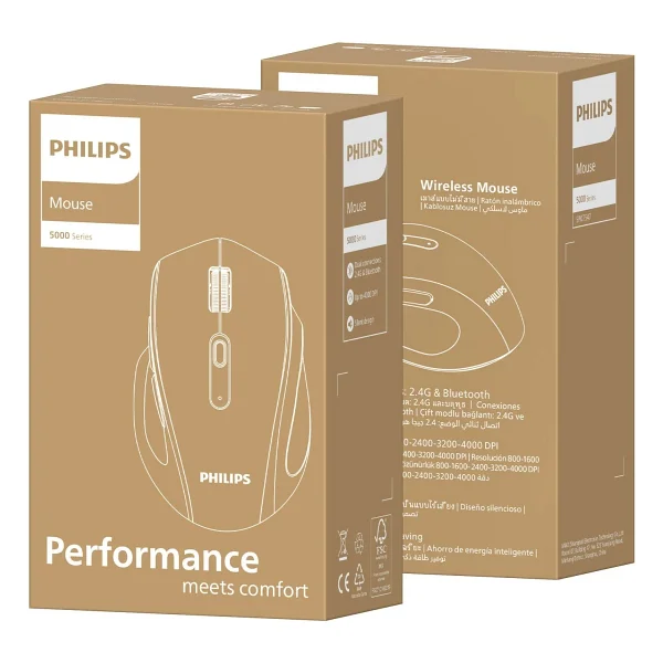Philips Spk7547 Beyaz Optik Kablosuz Mouse - Görsel 10