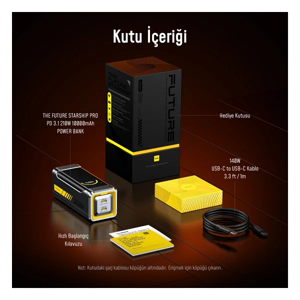 Aohi Starship 10000 mAh Hızlı Şarj Powerbank - Görsel 10