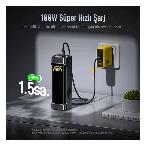 Aohi The Black Warrior 25200 mAh Hızlı Şarj Powerbank - Görsel 3