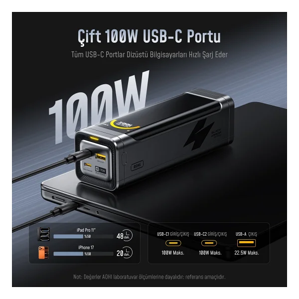 Aohi The Black Warrior 25200 mAh Hızlı Şarj Powerbank - Görsel 4
