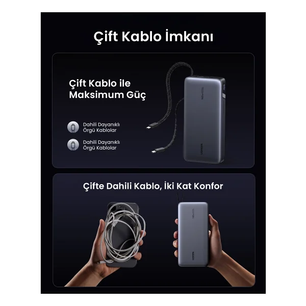 Ugreen Nexode 55995b 25000 mAh Hızlı Şarj Powerbank - Görsel 4