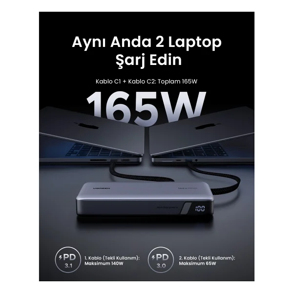 Ugreen Nexode 55995b 25000 mAh Hızlı Şarj Powerbank - Görsel 7