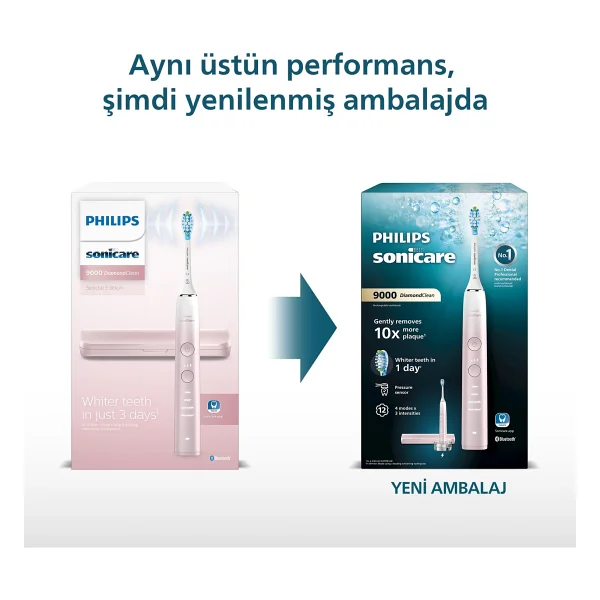 Philips Sonicare 9000 Diamondclean Special Edition Hx9911/84 Pembe Şarjlı Diş Fırçası - Görsel 5