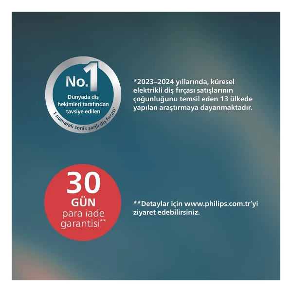 Philips Sonicare 9000 Diamondclean Special Edition Hx9911/84 Pembe Şarjlı Diş Fırçası - Görsel 8