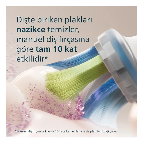 Philips Sonicare 9000 Diamondclean Special Edition Hx9911/84 Pembe Şarjlı Diş Fırçası - Görsel 10