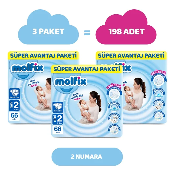 Molfix 2 Numara Mini 66'lı 3 Adet Bebek Bezi - Görsel 2
