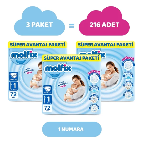 Molfix 1 Numara Yenidoğan 72'li 3 Adet Bebek Bezi - Görsel 2