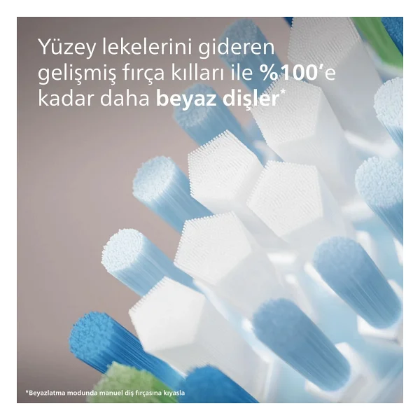 Philips Hx9042/87 Sonicare Premium Plak Defans 2'li Diş Fırçası Başlığı - Görsel 4
