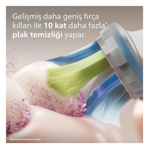 Philips Hx9042/87 Sonicare Premium Plak Defans 2'li Diş Fırçası Başlığı - Görsel 5