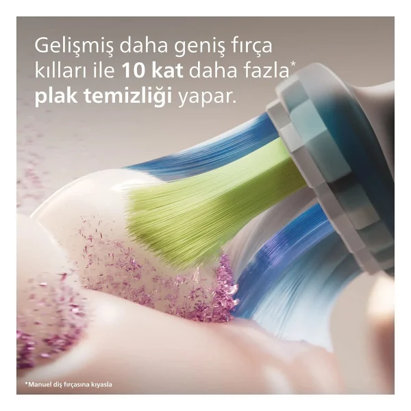 Philips HX9042/88 Sonicare Premium Plak Defans 2'li Diş Fırçası Başlığı - Görsel 5