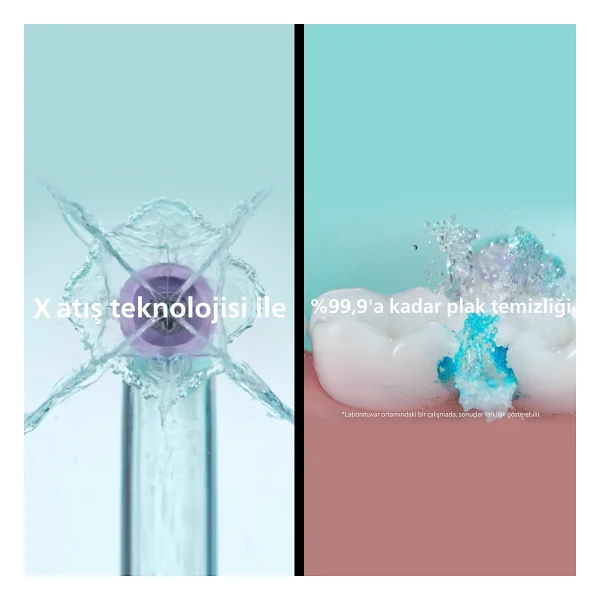 Philips Sonicare Hx3062 Ağız Duşu Başlığı - Görsel 4