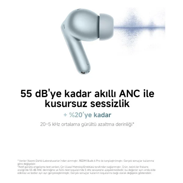 Xiaomi Redmi Buds 8 Pro ANC TWS Mavi Kulak İçi Bluetooth Kulaklık - Görsel 3