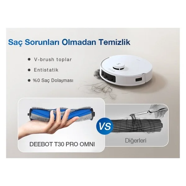 Ecovacs 11.000 Pa Emiş Gücü Kendini Temizleyen Tam Otomatik 3d Ozmo Turbo 2.0 Mini Omnı Istasyonlu Akıllı Robot Süpürge Beyaz - Görsel 7