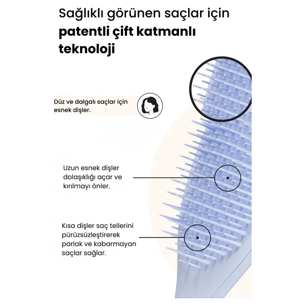 Tangle Teezer The Wet Detangler Mini Saç Fırçası - Görsel 7