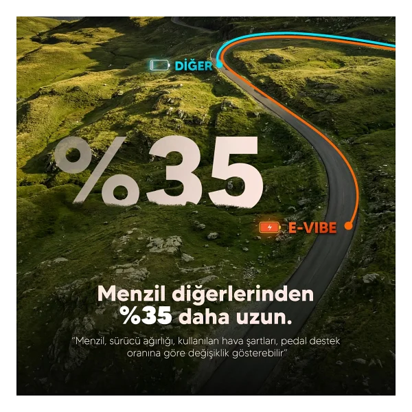 Strada E-Vibe 250 W 3 Tekerlekli Elektrikli Bisiklet - Görsel 7
