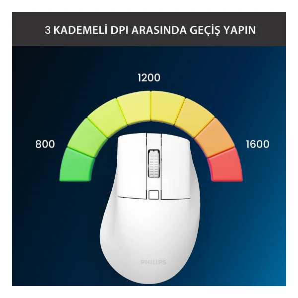 Philips Spk7528w Beyaz Sessiz Optik Kablosuz Mouse - Görsel 8