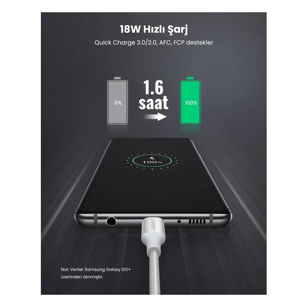 Ugreen 60131 1 M USB To Type-C Hızlı Şarj Kablosu - Görsel 9