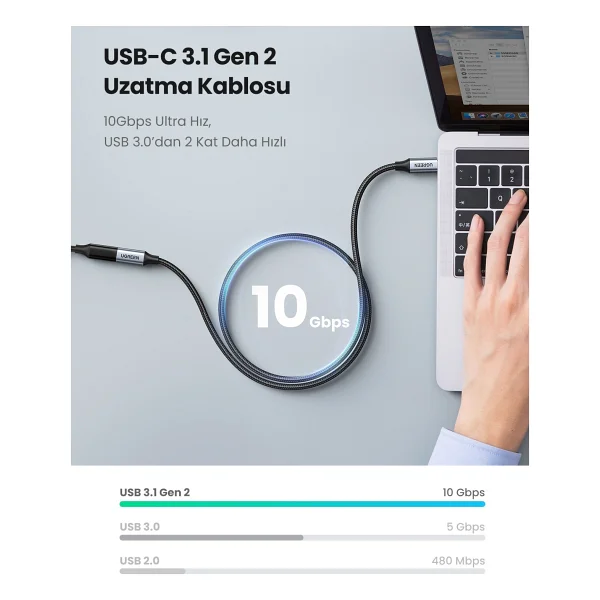 Ugreen 80810 0.5 m Type-C Uzatma Kablosu - Görsel 8