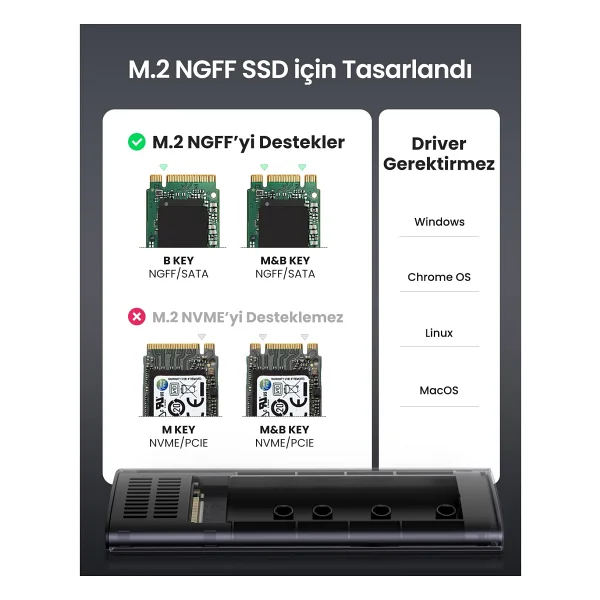 Ugreen 10903 Ngff SSD Harddisk Kutusu - Görsel 6