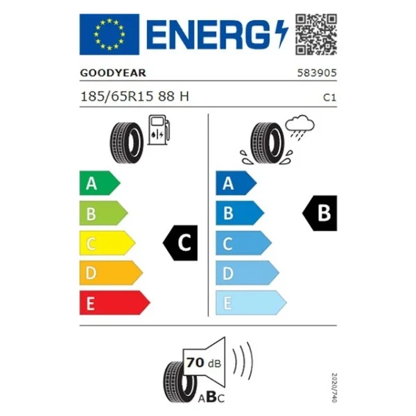 Goodyear Eagle Sport 2 185/65 R15 88h Yaz Lastiği - 2025 - Görsel 2