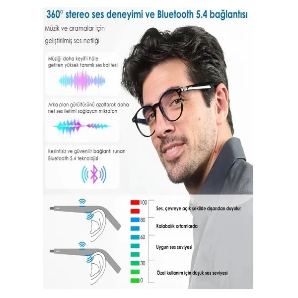 Get D Getd Gg13litec3 Akıllı Gözlük - Çeviri, Müzik Ve Arama Özellikli Bluetooth Gözlük(Kamerasız) - Görsel 6