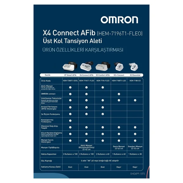 Omron X4 Connect Afib Koldan Dijital Tansiyon Aleti - Görsel 8
