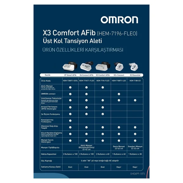 Omron X3 Comfort Afib Üst Koldan Ölçer Dijital Tansiyon Aleti - Görsel 8