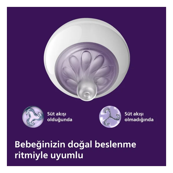 Philips Avent Scy903/21 Natural Response Pp 260 Ml Mavi Biberon - Görsel 4