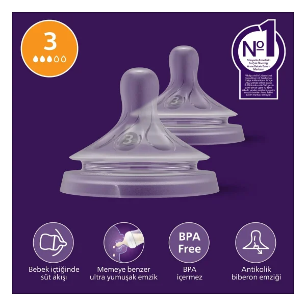 Philips Avent Scy963/02 Natural Response No:3 1 Ay+ 2'li Biberon Emziği - Görsel 2