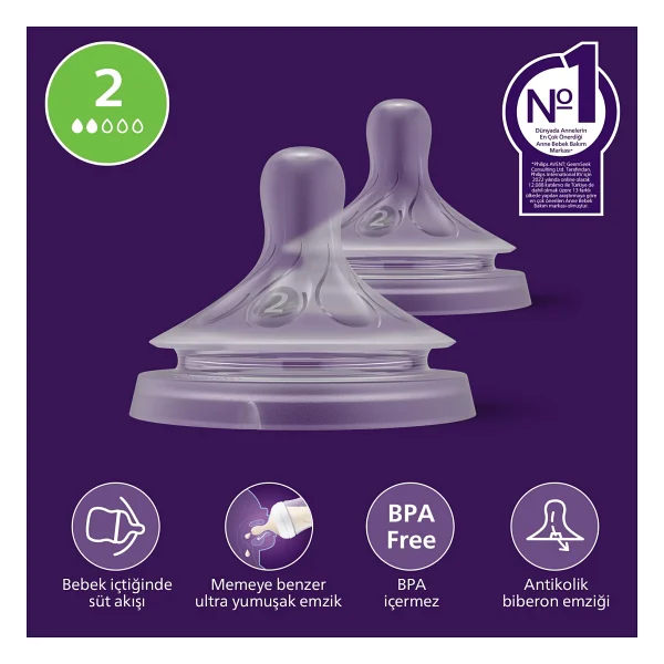 Philips Avent Scy962/02 Natural Response No:2 0 Ay+ 2'li Biberon Emziği - Görsel 8