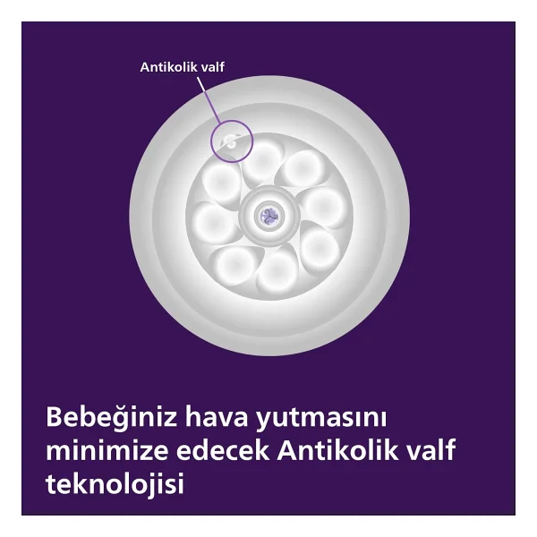 Philips Avent Scy673/01 Natural Response Airfree Valfli Biberon 260 Ml - Görsel 7