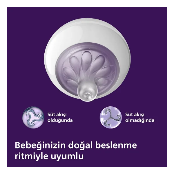Philips Avent Scd837/12 Natural Response Pp Yenidoğan Hediye Seti - Görsel 2