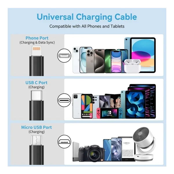 Alfais 6002 USB To Type-C Micro USB Lightning Çoklu Şarj Kablosu Universal Makaralı 3'ü 1 Arada - Görsel 4
