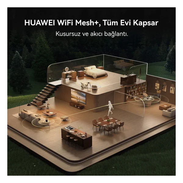 Huawei Wi-Fi Mesh X3 Pro 3600 Mbps 100 M2 Router - Görsel 9