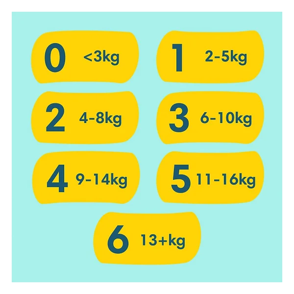 Prima Premium Care 6 Numara Extra Large 93'lü Bebek Bezi - Görsel 4