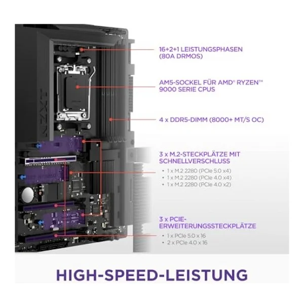 NZXT N7 B850 N7-B85XT-B1 Wi-Fi AMD AM5 DDR5 ATX Anakart - Görsel 2