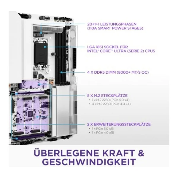 Nzxt N9 Z890 N9-Z89xt-W1 Wi-Fi Intel Lga1851 DDR5 Atx Anakart - Görsel 3