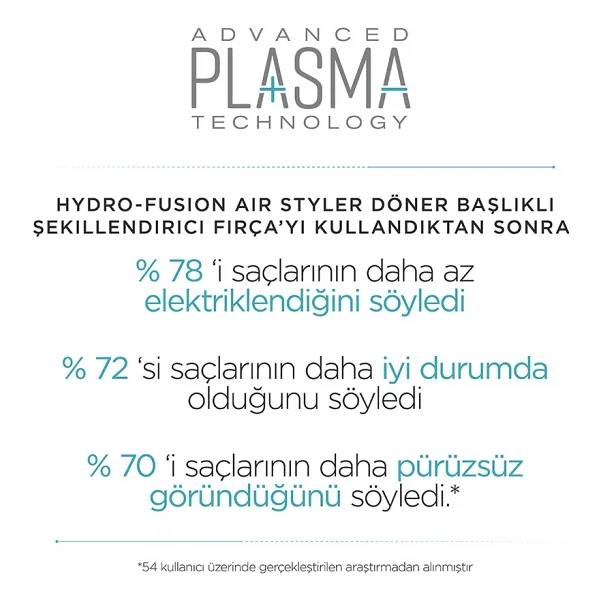 Babyliss As773e Hydro-Fusion Döner Başlıklı Saç Şekillendirici Fırça - Görsel 4