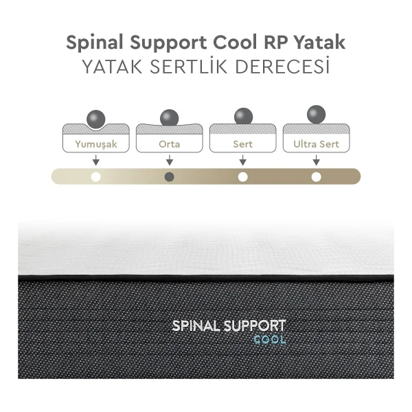 Yataş Spinal Support Cool Rollpack Pocket Yaylı 90x190 Cm Tek Kişilik Yatak - Görsel 3