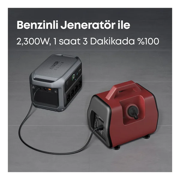 Anker Solix C2000 Gen 2 2048 Wh 2400 W Taşınabilir Güç Kaynağı - Görsel 5