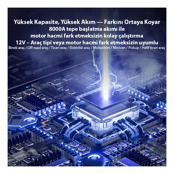 Ezere 4in1 8000 mAh Jump Starter Taşınabilir Akü Takviye Seti - Görsel 6