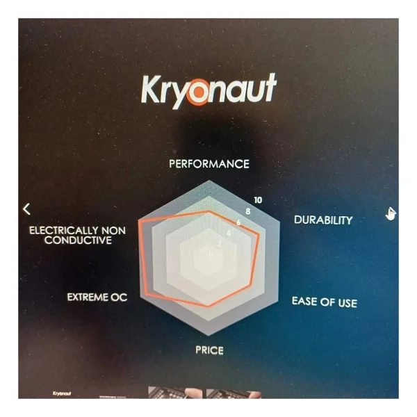 Thermal Grizzly Kryonaut 1gr Yüksek Performanslı Termal Macun Gri İşlemci Soğutma İçin İdeal - Görsel 4