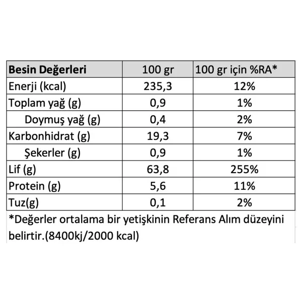 Güzel Ada Gıda 16 Gr Seylon Çubuk Tarçın - Görsel 3