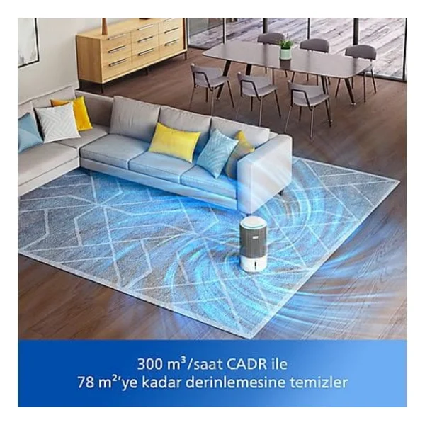 Philips Phılıps Pureprotect Water 3400 Serisi Akıllı 2 In 1 Hava Temizleyici Ve Nemlendirici Beyaz Gri +Xiaomi Bluetooth Hoparlör Hediye - Gri - Beyaz - Görsel 2
