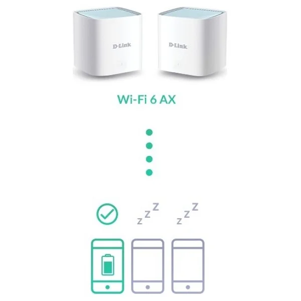 D-Link M15 Ax1500 Mesh 2 Port 1500 Mbps 3'lü Router - Görsel 4