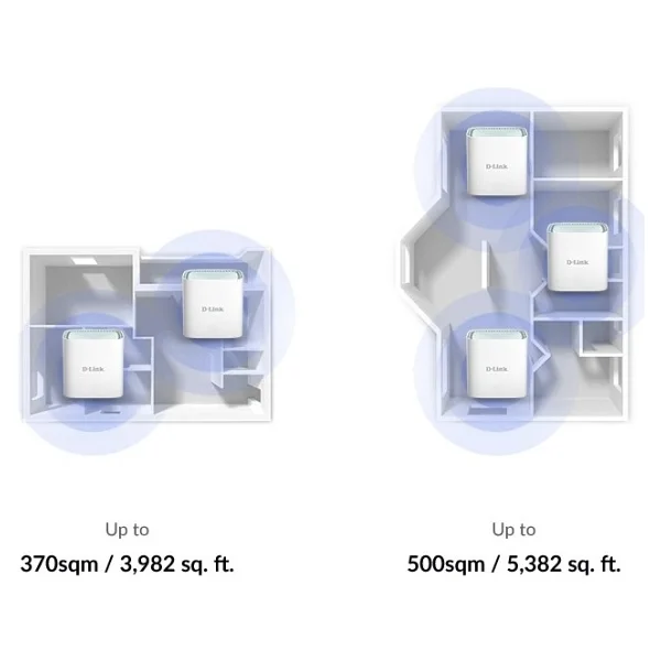 D-Link M15 Ax1500 Mesh 2 Port 1500 Mbps 3'lü Router - Görsel 5