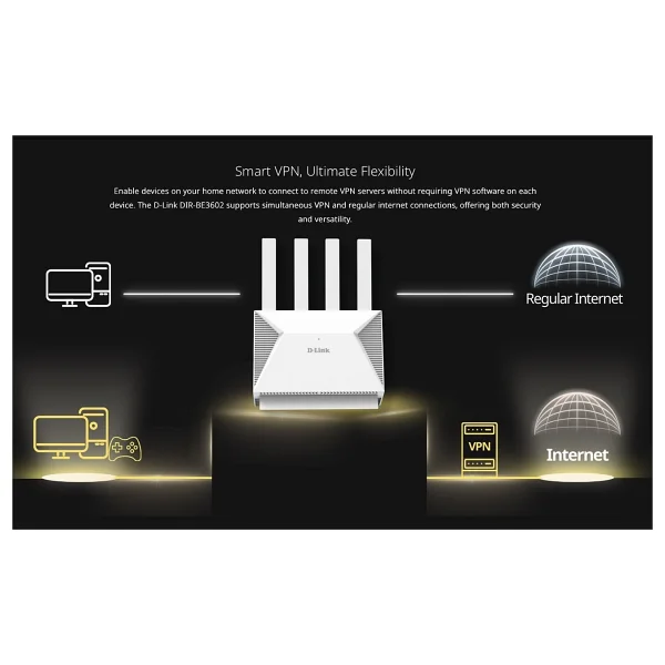 D-Link Dır-Be364k 5 Port 3600 Mbps Router - Görsel 5